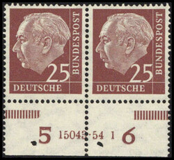 Losabbildung