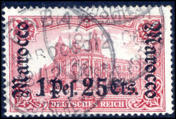Losabbildung