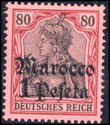 Losabbildung