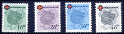 Losabbildung