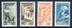 Losabbildung