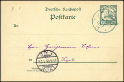 Losabbildung