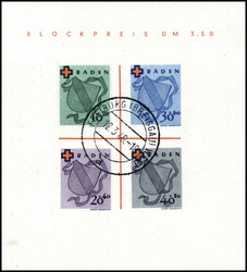 1325: French Occupation Baden