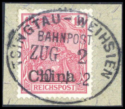 Losabbildung
