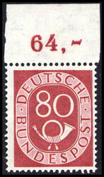 Losabbildung