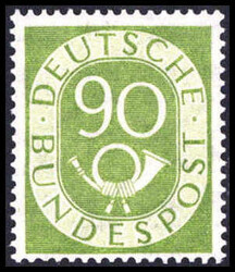 Losabbildung