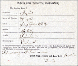 Losabbildung