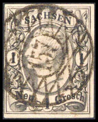 Losabbildung
