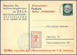 Losabbildung