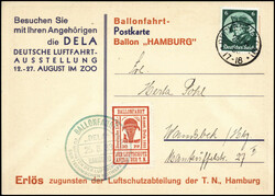 Losabbildung