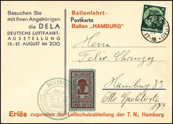 Losabbildung