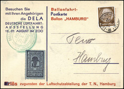 Losabbildung