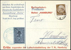 Losabbildung