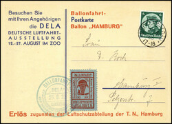 Losabbildung