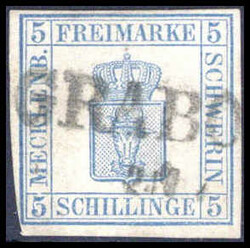 Losabbildung