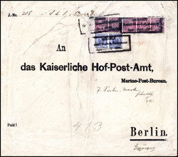Losabbildung