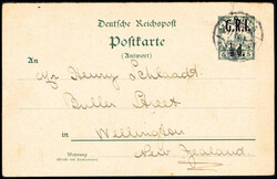Losabbildung