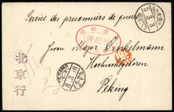 Losabbildung