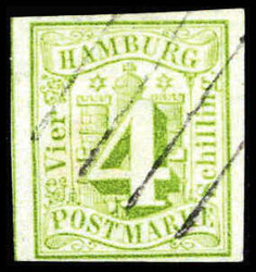 Losabbildung