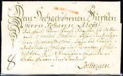 Losabbildung