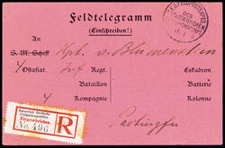 Losabbildung
