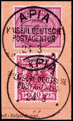 Losabbildung