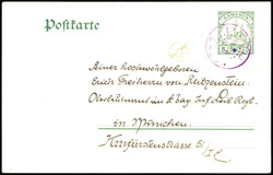 Losabbildung