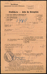 Losabbildung