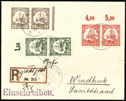 Losabbildung