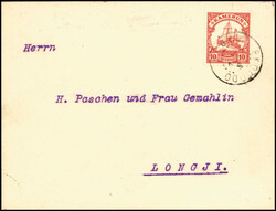 Losabbildung
