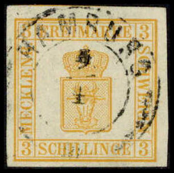 Losabbildung