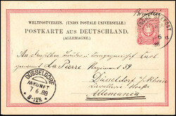 Losabbildung