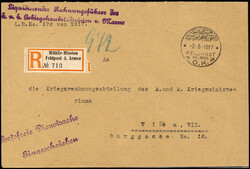 Losabbildung