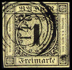 Losabbildung