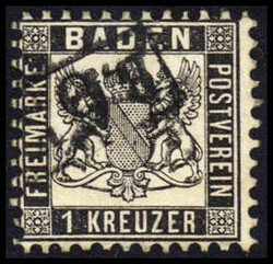 Losabbildung