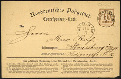 Losabbildung