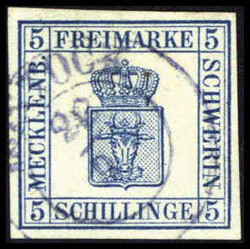 Losabbildung