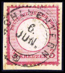 Losabbildung