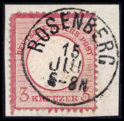 Losabbildung