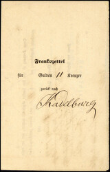 Losabbildung