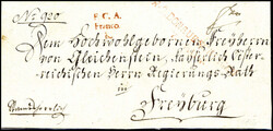 Losabbildung