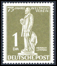 Losabbildung