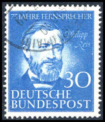 Losabbildung