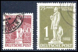 Losabbildung