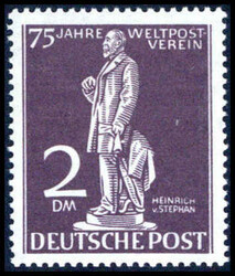 Losabbildung