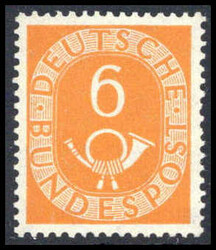 Losabbildung