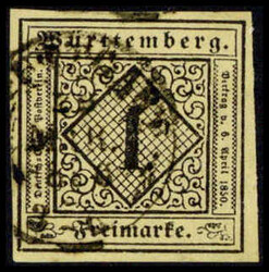 Losabbildung