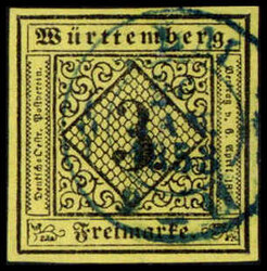 Losabbildung