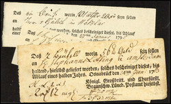 Losabbildung