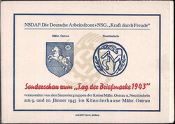 Losabbildung